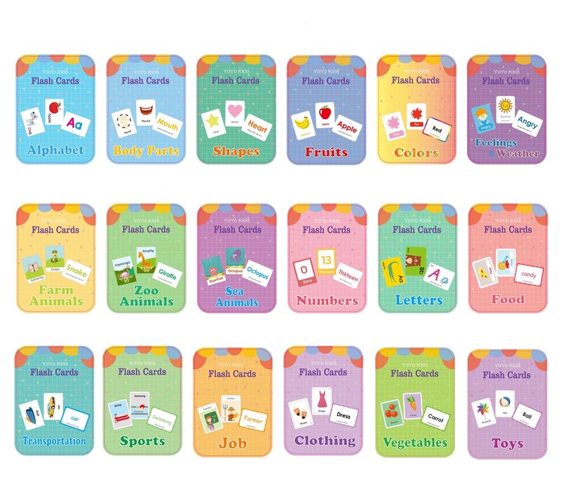 Learning Flashcards ABC Numbers Fruit Animal Body Educational Toys Classroom Aids Montessori Autism English Words Card for Kids