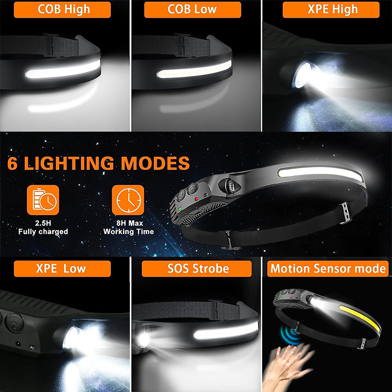 Lampe de poche LED aste à capteur de mouvement, lampe de sauna, lampe frontale légère, budgétaire, réparation, camping, course à pied, 6 modes, 230 °