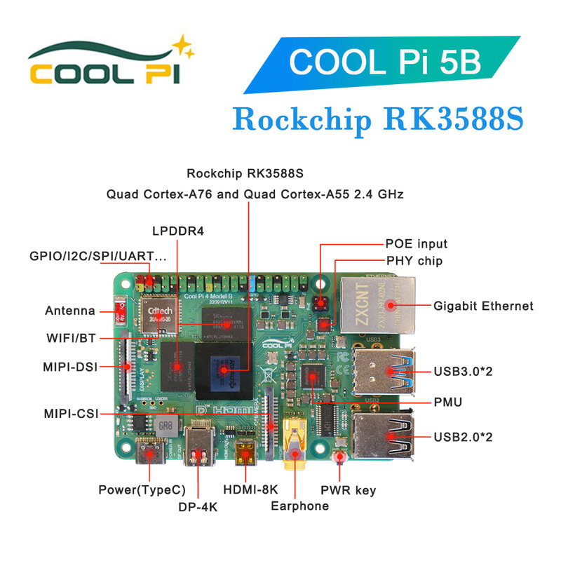 Cool Pi Rockchip RK3588S Mendukung 5.8G/ 2.4G Wifi + BT Gigabit Ethernet Single Board Computer dengan 8-Core 64bit CPU,6 TOPS AI NPU