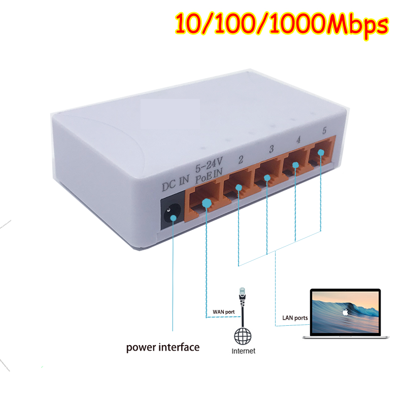 5 Port 1000 MBit/s Gigabit-Netzwerk-Switch Ethernet Smart Switcher Hochleistungs-RJ45-Hub-Internet-Splitter