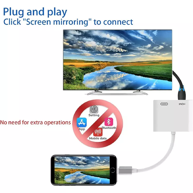 Adaptador HDMI para iPhone iPad para TV, Lightning para Adaptador HDMI, 1080P Lightning Digital AV Converter, Cabo de tela de sincronização
