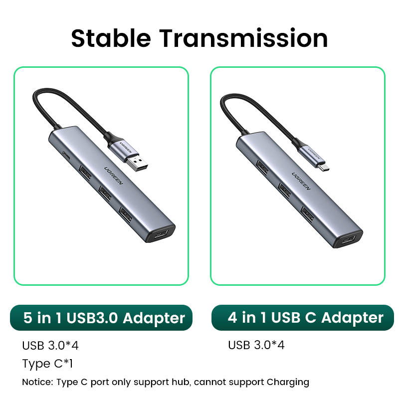 UGREEN – HUB USB 3.0 5G Type C vers 4, adaptateur pour Macbook Pro Air M1, accessoires pour ordinateur portable