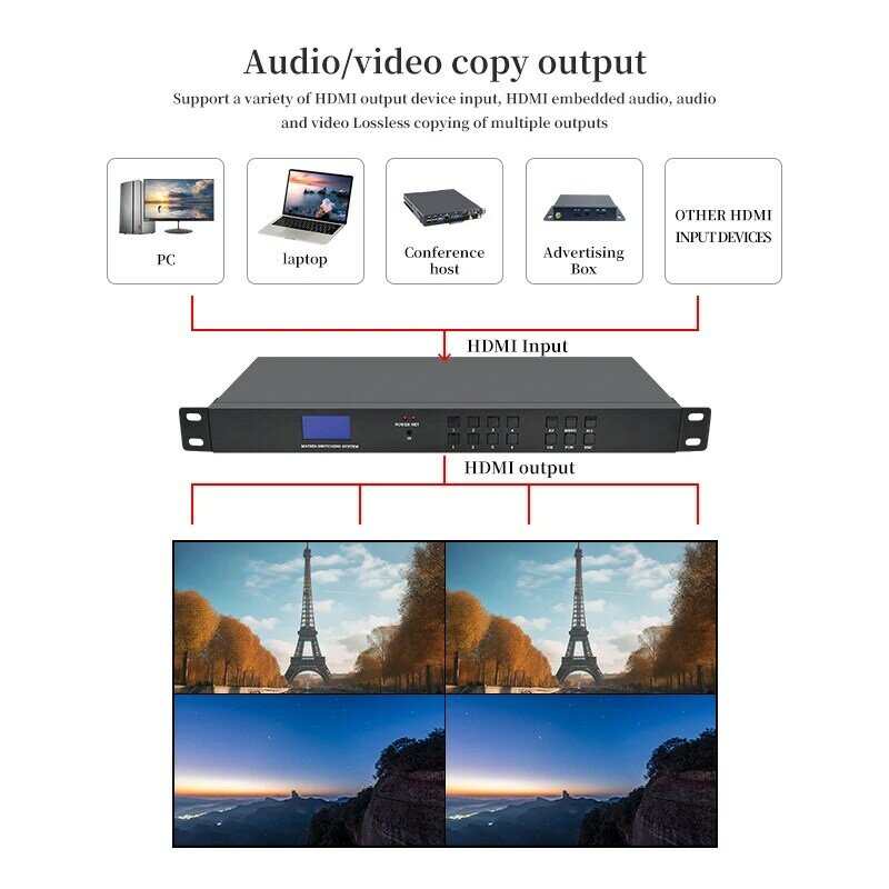 Switch matriks Audio/Video Hd komersial 4x4 8x8 8x16x16 16x32Chassis gaya Digital sinyal Host Matrix Switcher 2K/4K untuk Hdmi