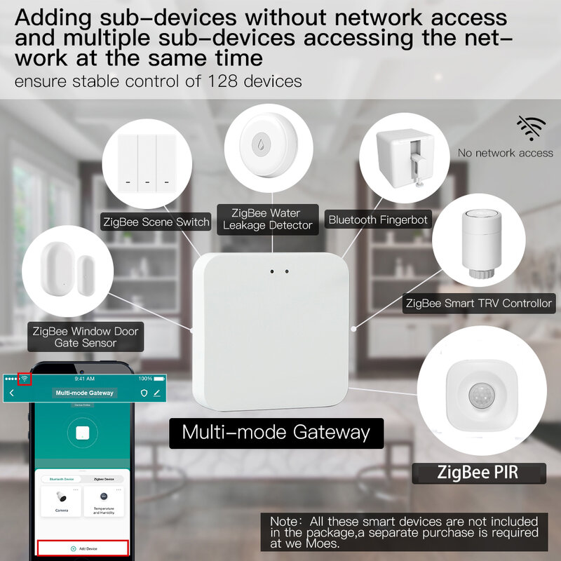 Tuya Smart Zigbee PIR датчик движения Инфракрасный датчик с питанием от батареи или USB для работы с приложением Smart Life