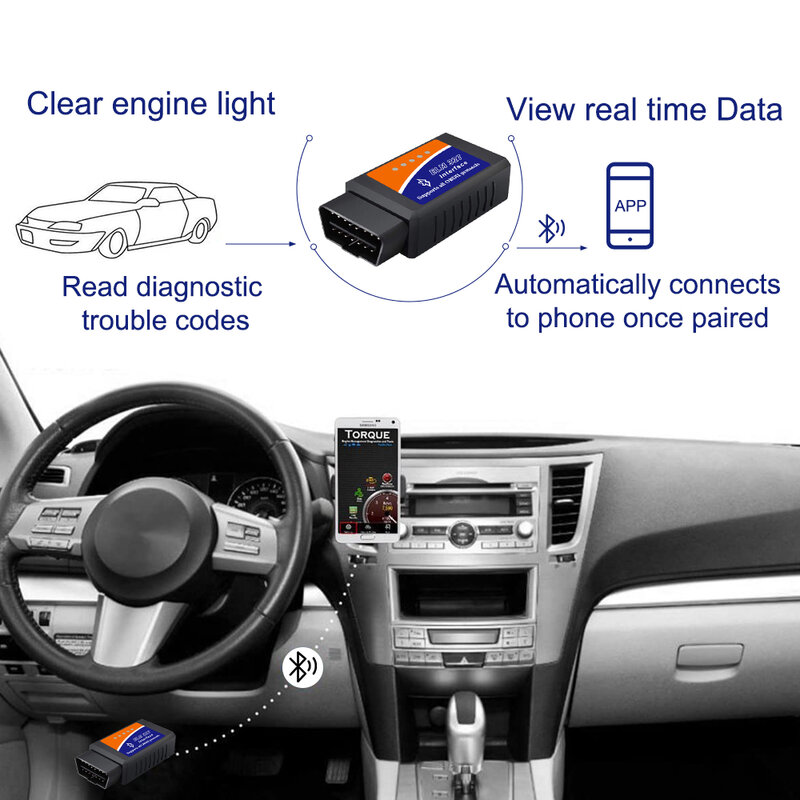 OBD2 Scanner ELM327 Auto Diagnose Detektor Code Reader Tool V 1,5 WIFI Bluetooth OBD 2 für IOS Android Auto Scan reparatur Werkzeuge