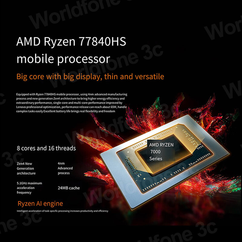 แล็ปท็อป Lenovo XiaoXin Pro 16 2023 7840HS R7 32GB RAM 1T/2TB SSD 16นิ้ว2.5K 120Hz IPS IPS Full Screen PC