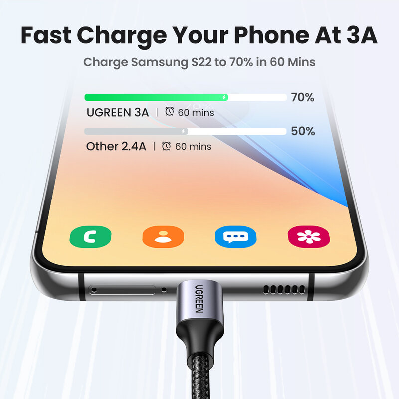 UGREEN-Câble USB de type C pour Xiaomi Samsung Galaxy S24, charge rapide, câble de données, 3A, 18W, iPhone 15, iPad, écouteurs