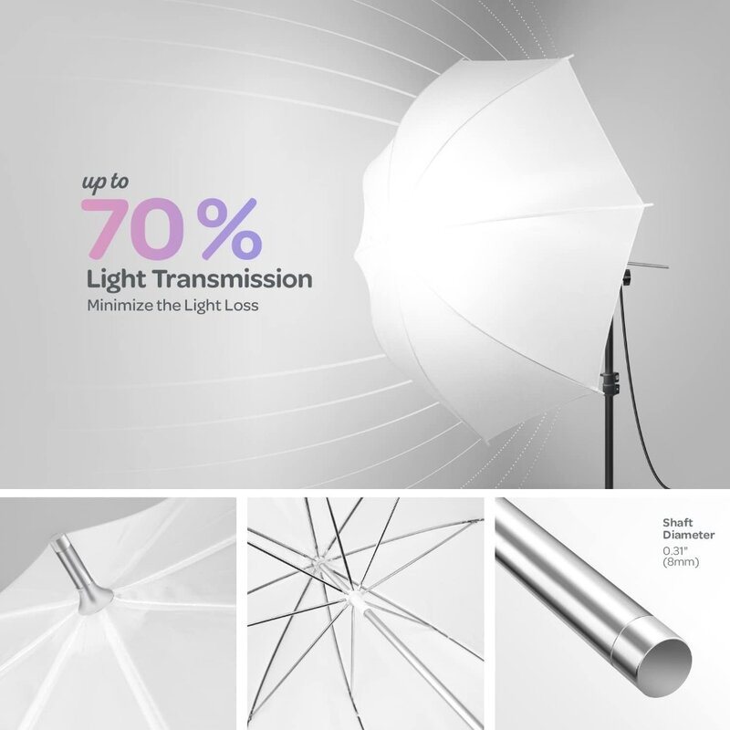 LimoStudio 사진 우산 연속 조명 키트, 700W 출력, 5500K 중립 주간 조명, 6300 루멘 CFL 전구, 흰색 Sof