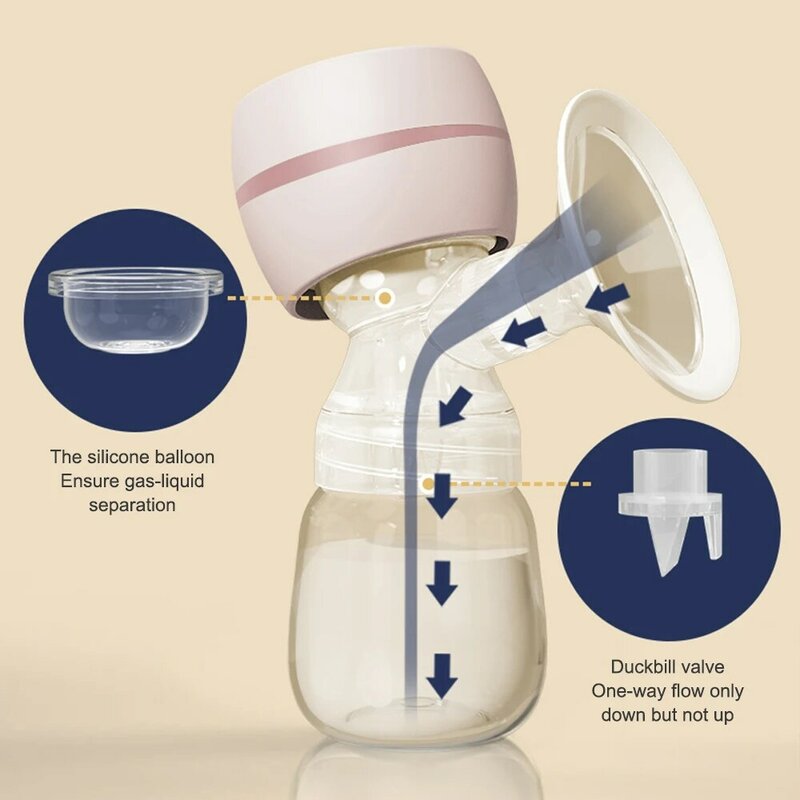 Przenośne elektryczne laktator USB Chargable cichy przenośny ekstraktor mleka automatyczne Milker komfort karmienie piersią BPA darmo