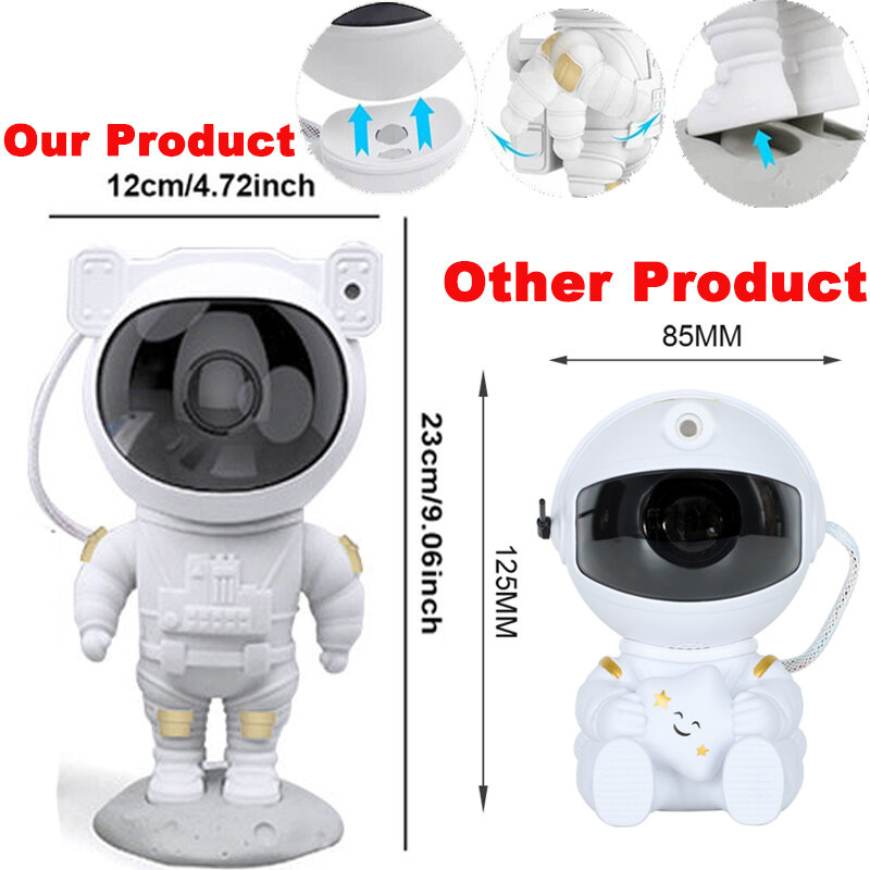 Новый проектор астронавта для детской спальни, проектор ночного света Звездный Галактический Звездный Ночной свет Проекционные Игрушки для девочек и мальчиков