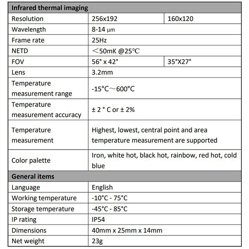 Wärme bild kamera für Mobiltelefon 25Hz Nachtsicht-Wärme bild kamera Android USB C Infrarot kamera Wartungs erkennung