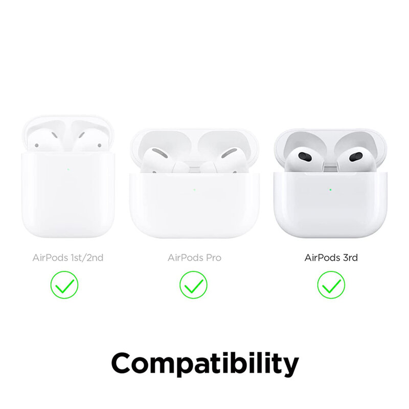Protective Cover Soft TPU Transparent Shockproof Case with Keychain Compatible with AirPods Pro/1/2/3 (AirPods Not Included)