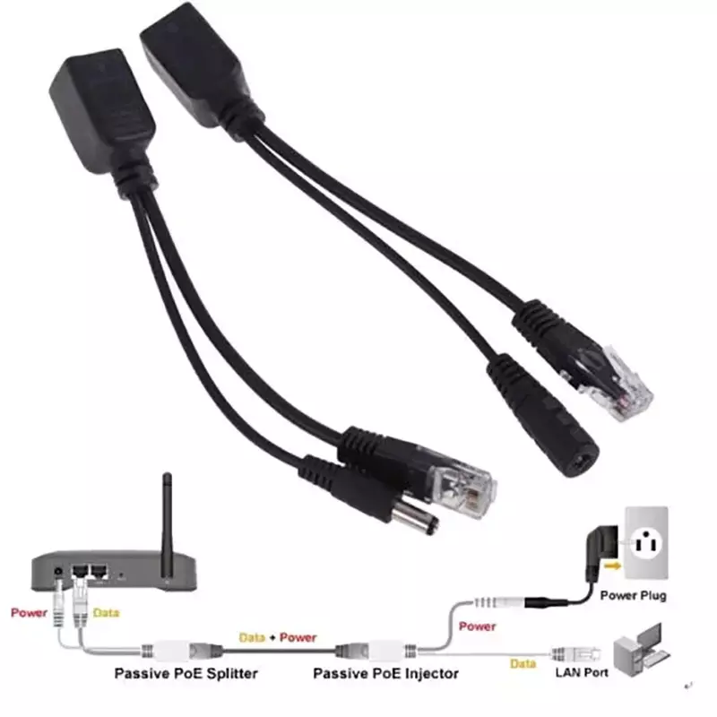Poe Kabel Passieve Power Over Ethernet Adapter Kabel Poe Splitter Rj45 Injector Voeding Module 12-24V Voor Ip Camea