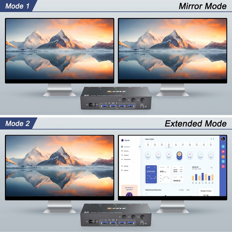 8K Displayport KVM Switch 2 Monitors 3 Computers,Dual Monitor KVM Switch Displayport with 4 USB 3.0 Ports for USB Devices
