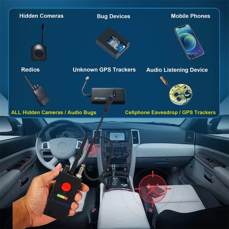 G328 Anti Spy Camera Bug, Detecta Sinal RF, Câmera sem fio Anti Candid, Rastreador GPS, Alta Sensibilidade GSM Device Finder, Digitalização de Rádio