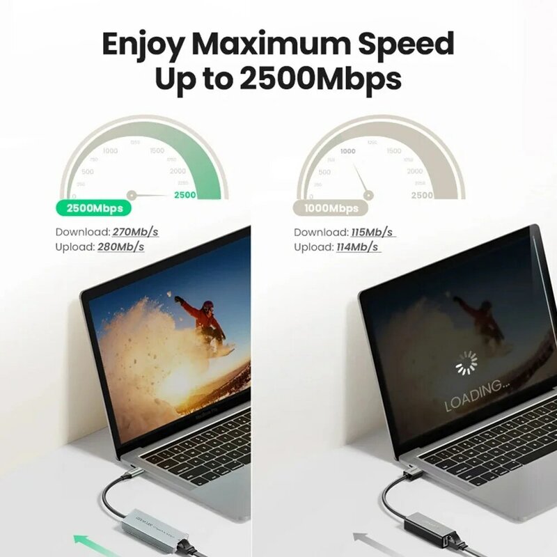 محول USB لشبكة إيثرنت Macbook Pro Air ، Mbps ، C إلى RJ45 محول إيثرنت لبطاقة شبكة Xiaomi Mi TV Box S