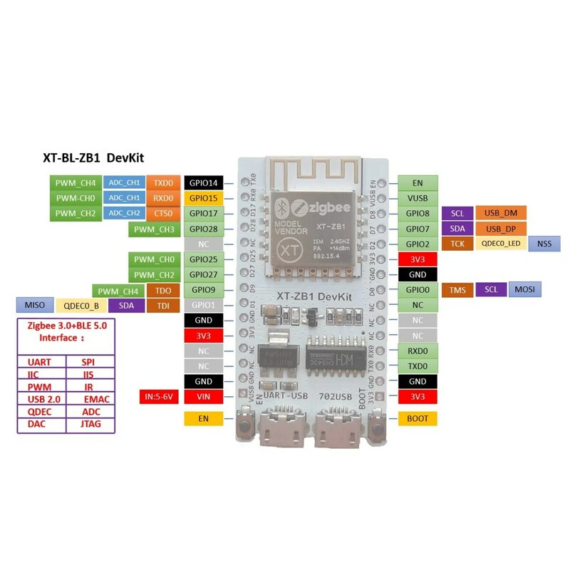 BL702บอร์ดพัฒนาบอร์ด XT-ZB1 CH340ติดตั้ง XT-ZB1โมดูลบลูทูธ Zigbee สอง-In-One RISC5 Core