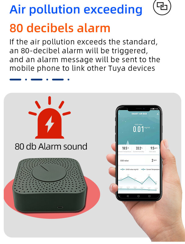 Caja de aire inteligente Tuya WIFI, Monitor de calidad del aire, formaldehído, CO2, VOC, Sensor de Gas, alarma, temperatura y humedad, 2023