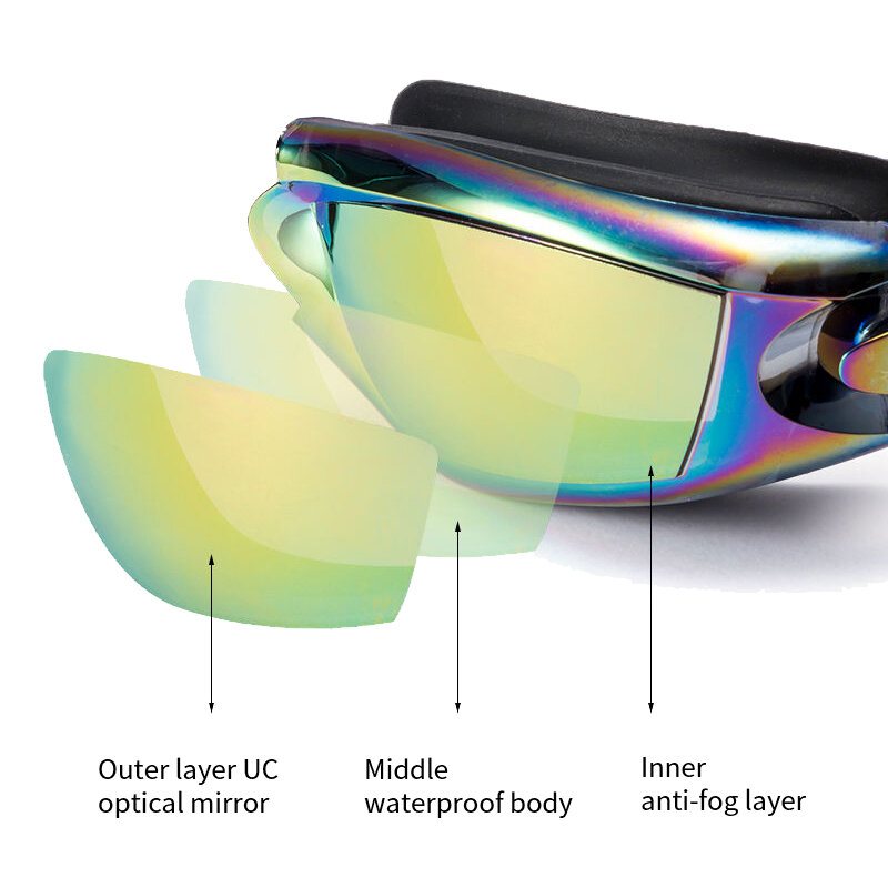 Óculos de natação de silicone adluts óculos de natação com tampões de ouvido e clipe de nariz galvanizar preto/cinza/azul