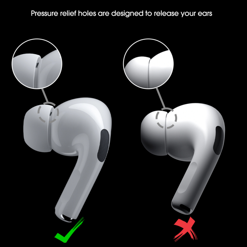 1-3คู่หูฟังซิลิโคนสำหรับ Apple airpods Pro 1 2ป้องกันการลื่นอุปกรณ์เสริมหูซิลิโคนอ่อนนุ่มปลั๊กอุดหู