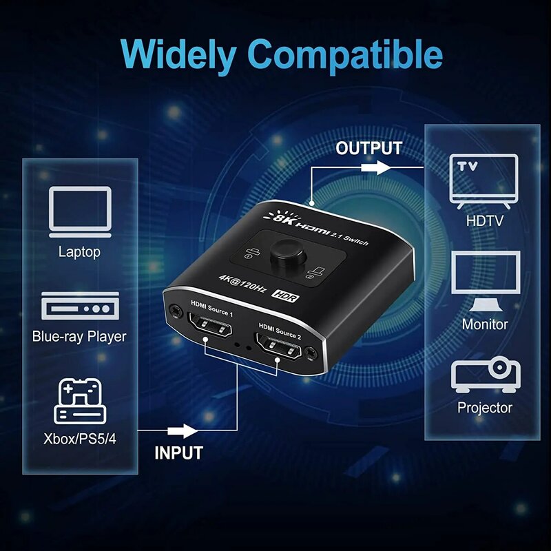 HDMI 호환 2.1 스위치, HD 스위치, 2 포트, 양방향 2in 1 또는 1 in 2 스위처 선택기, PS5 Xbox용 48Gbps, 8K @ 60Hz, 4K @ 120Hz