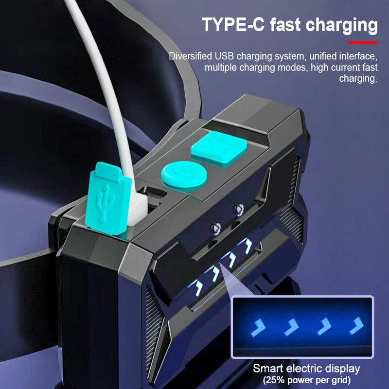 휴대용 COB 센서 헤드 램프 USB 충전식 헤드 라이트 내장 1200 mAh 배터리 손전등, 야외 캠핑 낚시 랜턴