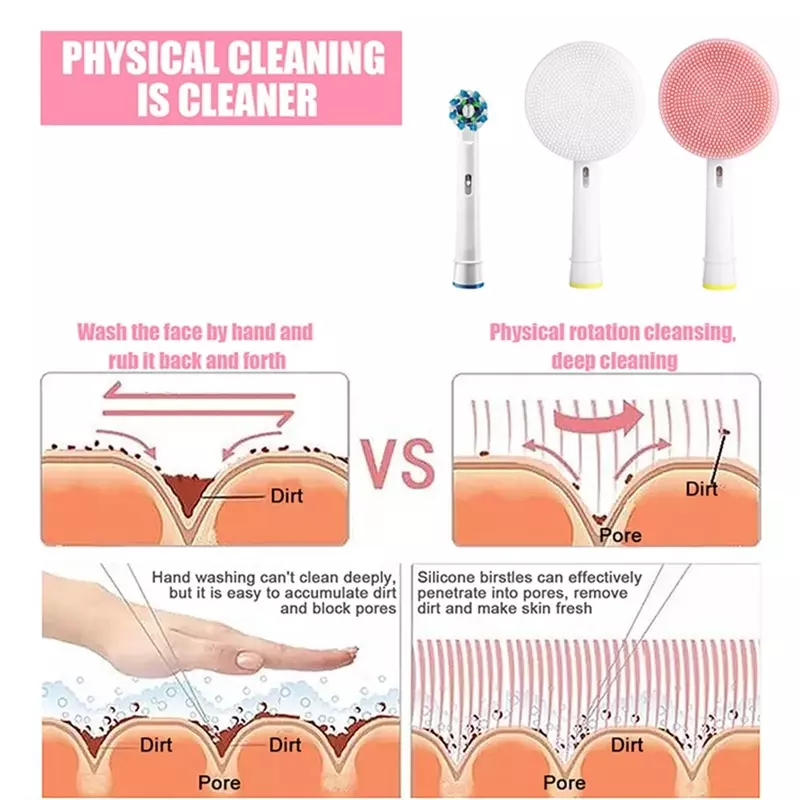 Facial Cleansing Brush Cabeça para Oral-B Escovas de Dentes Elétricas, Cabeças Substituição, Rosto Pele Ferramentas, Novo