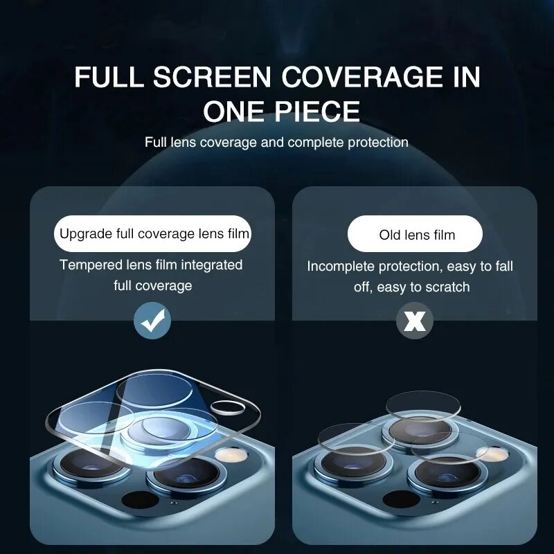 IPhone用強化ガラススクリーンプロテクター,レンズ保護フィルム,iPhone 14 plus,12, 13,mini,14, 11 pro max