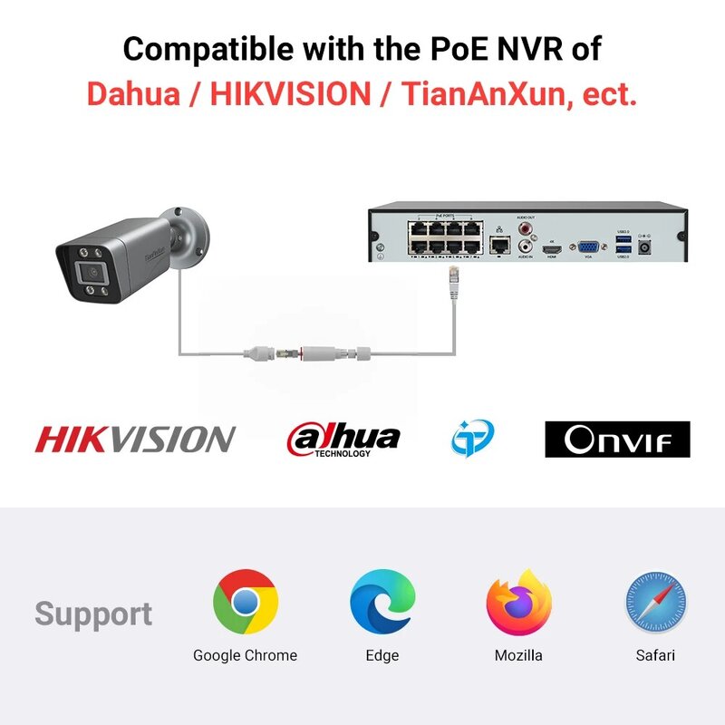 Nvr 시스템용 야외 방수 오디오 비디오 감시 카메라, Poe 5Mp CCTV 보안 카메라, 8Mp 4K, H.265, 신제품