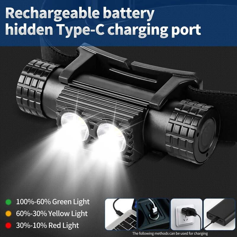 Portátil USB C Recarregável Farol de LED, Lanternas EDC, 18650 Bateria, Super Bright, High Lumens, Caça, H25S, Head Lamp Light