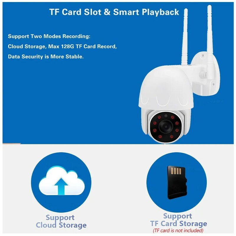 Tuya-Caméra de surveillance intelligente, système de sécurité, audio bidirectionnel, sans fil, CCTV, vidéo, extérieur, 5MP, WiFi, PTZ, IP, H.disparates