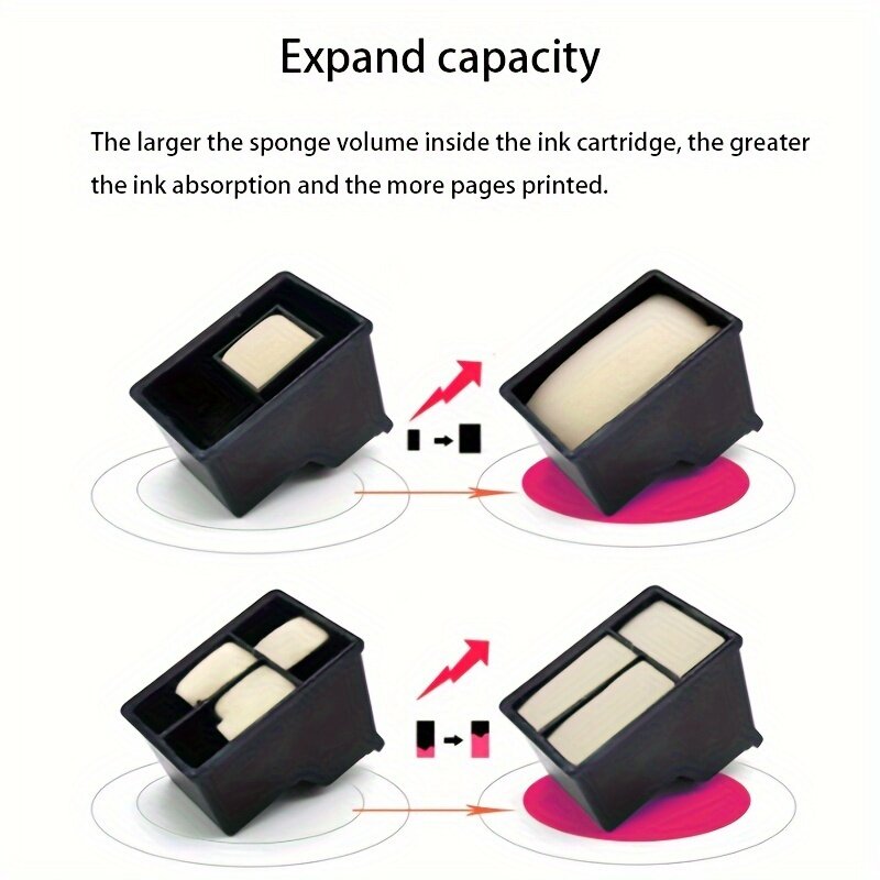 Sostituzione della cartuccia di inchiostro rigenerata Hicor per HP 653 653 XL Combo Pack per Deskjet Ink Advantage 6075 6475