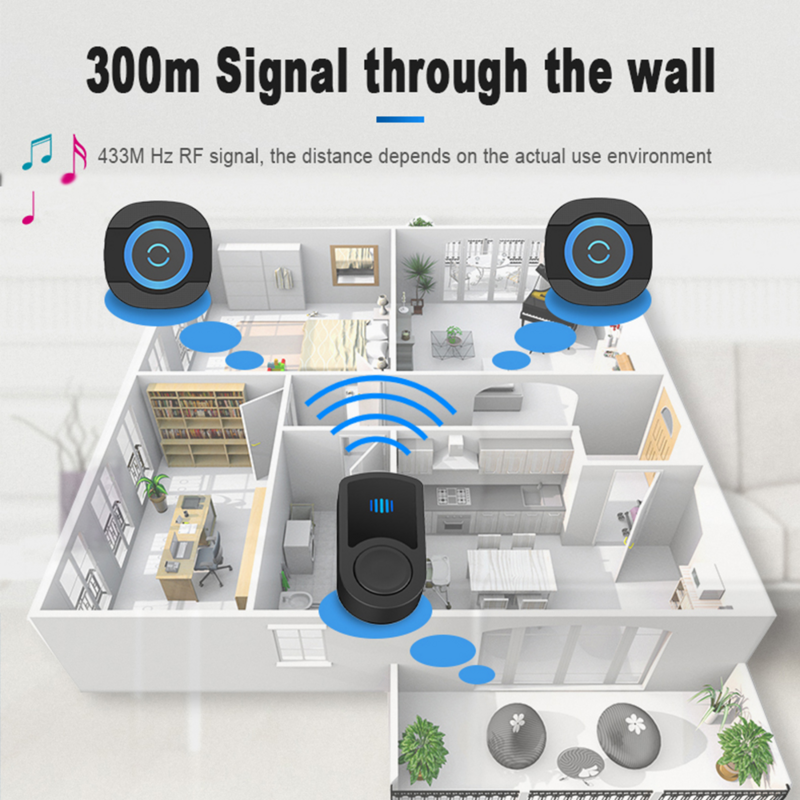 Smart Wireless Doorbell Waterproof for Home Battery Door Bell 300m 55 Ringtones EU AU UK US Plug 90V-250V 1 Button 1 Receiver