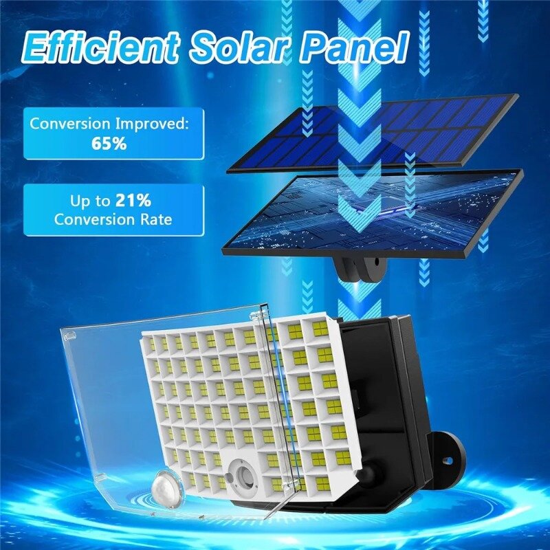 Luces LED solares para exteriores, reflector impermeable IP65 con Cable de 256 pies, Sensor de movimiento, luces de seguridad, adecuado para exteriores, 16,4