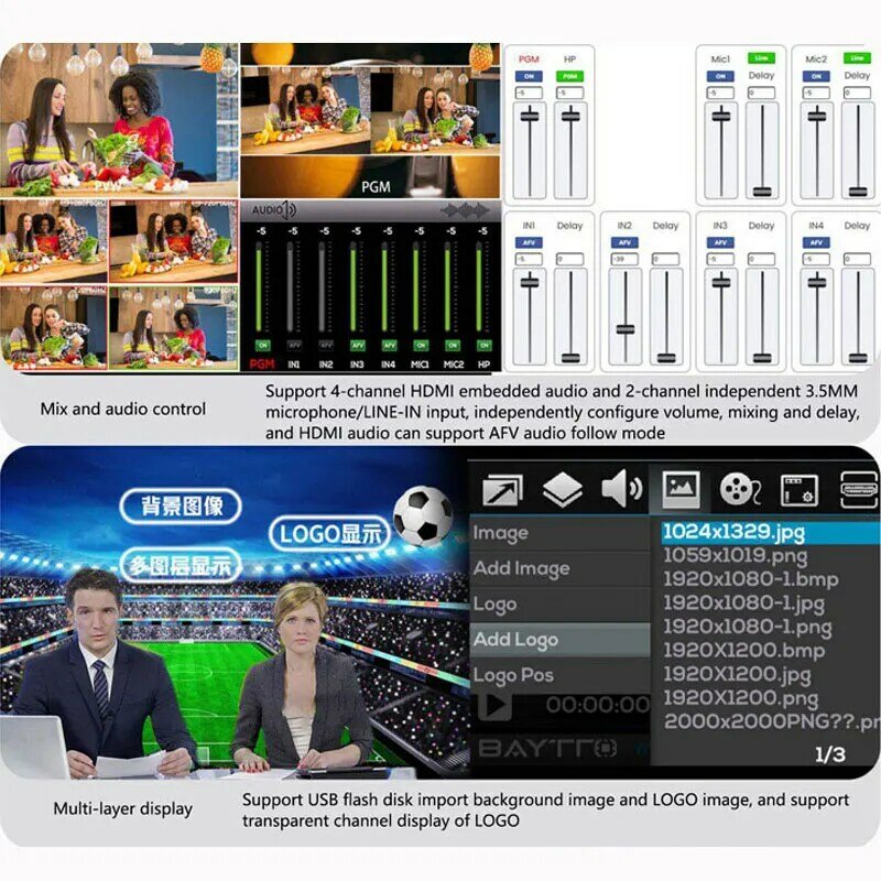 BAYTTO Q1 4 채널 HDMI 비디오 스위처, 5 인치 풀 HD 스크린 라이브 가이드 스위처, 푸시 스트리밍 녹화 라이브 스트리밍