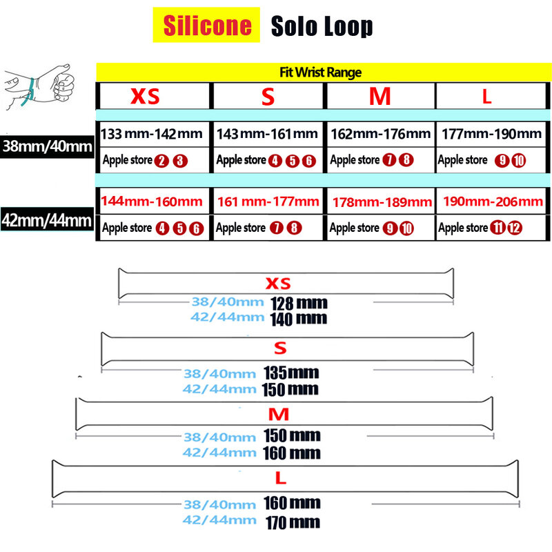 حزام سيليكون منفرد للساعة ، الفرقة 44 ، 45 Apple ، 41 ، 40 ، 42 ، Ultra 2 ، 49 ، iWatch السلسلة 9 ، 6 ، 5 ، 3 ، 4 ، SE ، 7 ، 8