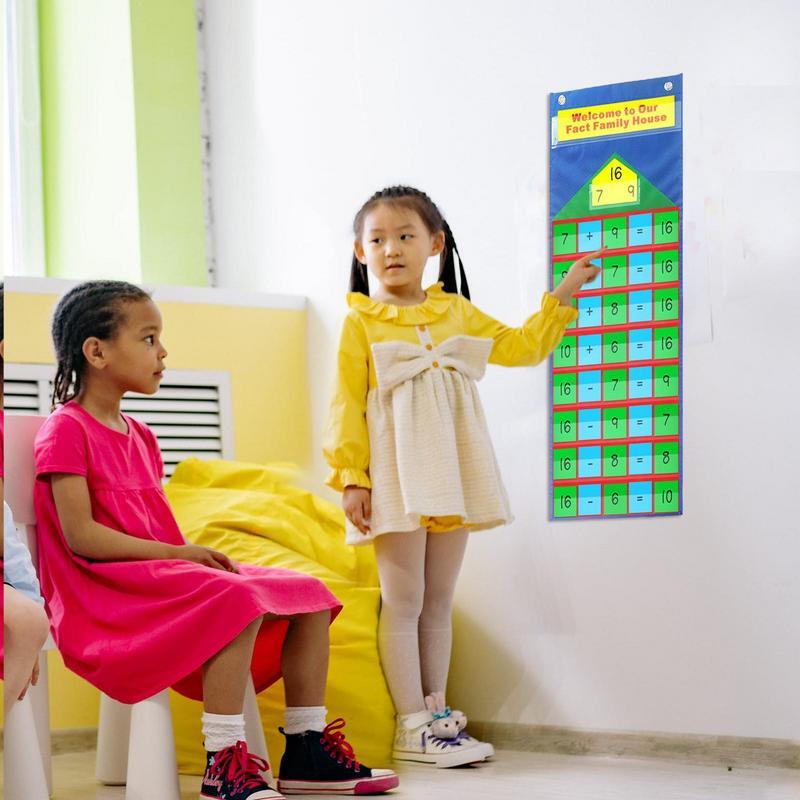 Bambini Educational Math poster Chart addizione sottrazione Card Hanging Bag Classroom Teach Props strumento di apprendimento aritmetica