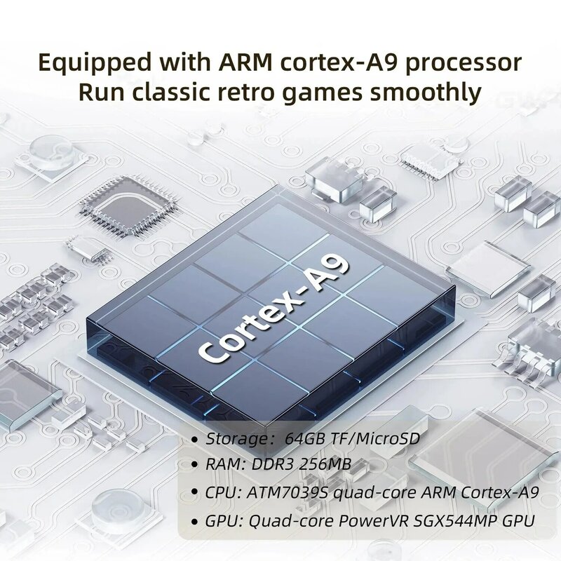 ANBERNIC RG35XX konsol Game genggam Retro, konsol Game portabel ditingkatkan 3.5 inci layar IPS HD, hadiah anak-anak Linux sistem ganda GarlicOS