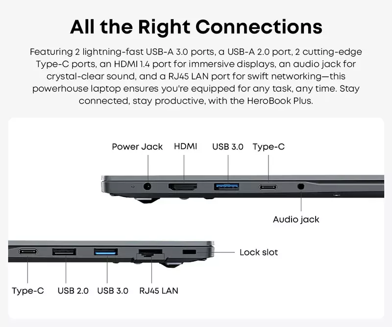 CHUWI HeroBook Pro/Plus Laptop, komputer NoteBook layar IPS Dual Core Intel Celeron N4020 RAM 8GB 256GB