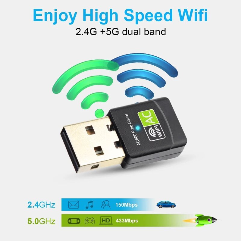 L-link-adaptador WiFi USB de 600Mbps, Dongle inalámbrico de velocidad rápida de 2,4 GHz, amplificador de tarjeta de red USB para PC, Windows,MacOS,Linux6