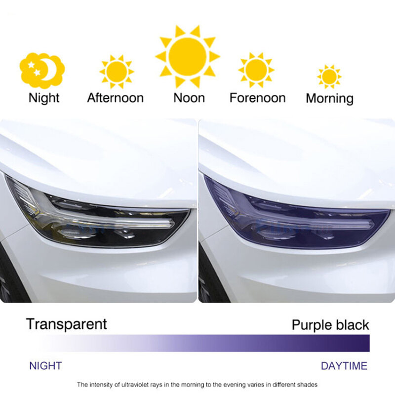 Photochromism Lamp Film TPU for Car Headlight Taillight Fog Lights Light Control Decals Accessories Sticker Transparent to Black
