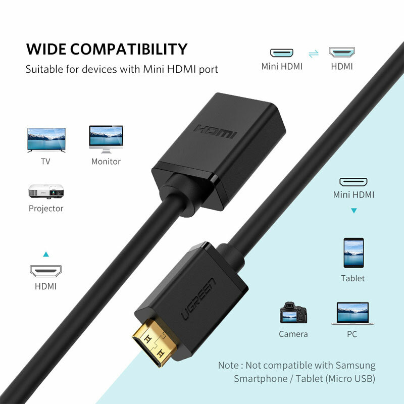 Ugreen-미니 HDMI 어댑터 미니 HDMI-HDMI 케이블 어댑터 4K, 라즈베리 파이 제로 캠코더 노트북 HDMI 미니 어댑터와 호환 가능