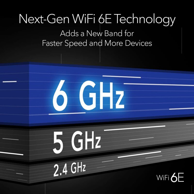 NETGEAR Nighthawk WiFi 6E Router (RAXE300) | AXE7800 Tri-Band Wireless Gigabit Speed (Up to 7.8Gbps) | New 6GHz Band | 8-Streams