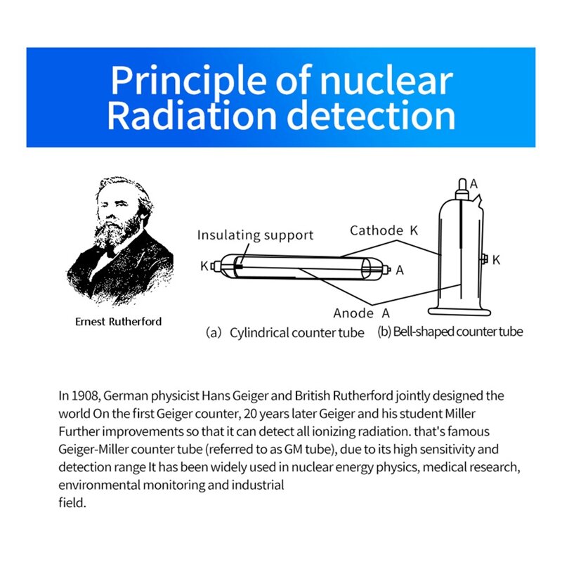 Detector de raio X contrário do Geiger, modos cumulativos médios da dose do tempo real, verificador radioativo, preto, 1 PC