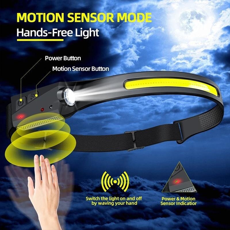 1PCS Motion Sensor Headlight Multi-mode Waterproof Headlamp Portable Rechargeable Flashlight for Outdoor Camping Running Fishing