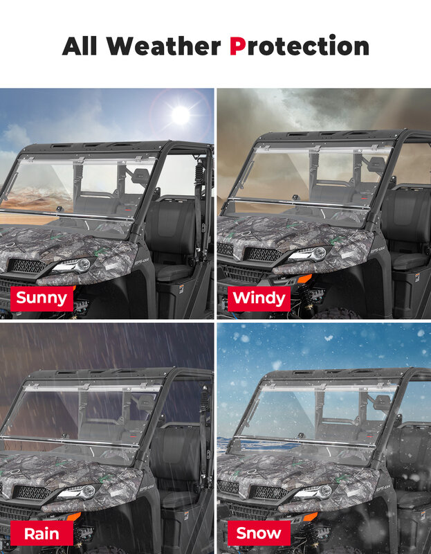 KEMIMOTO UTV 1/5IN Clear PC Flip Windshield Front Windshield Compatible with CFMOTO UForce 1000 2021+, UForce 1000 XL 2022+