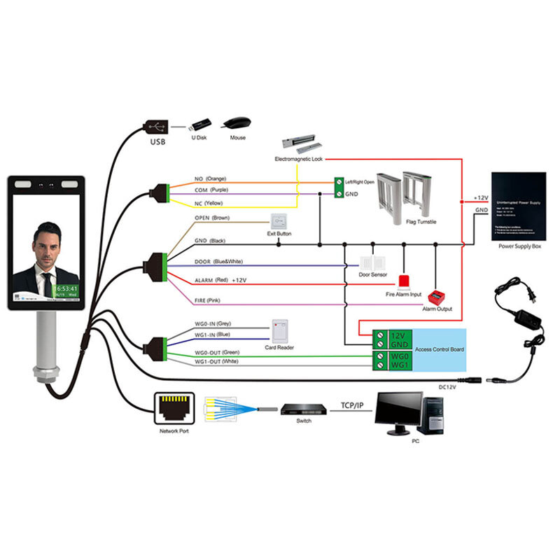 8นิ้ว RFID Face Recognition Access Control การตรวจจับแบบไดนามิกประตูล็อคเวลาเครื่องซอฟต์แวร์ฟรี TCP/IP