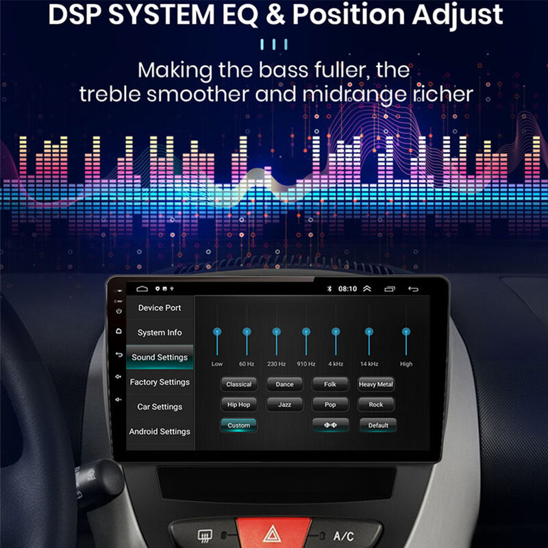 Radio con GPS para coche, reproductor Multimedia con Android 10, 2 Din, unidad principal, estéreo, BT, WIFI, para Peugeot 107, Toyota, Aygo, Citroen C1, 2005-2014
