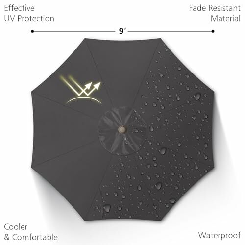 Sombrilla Solar de 9 pies para exteriores, paraguas con 24 luces LED, color gris