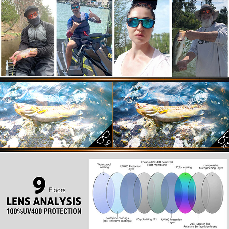 2023 hoch auflösende polarisierte Sonnenbrille für Männer Frauen Outdoor Sport Angeln Sonnenbrille UV400 Schutz Fahr brille